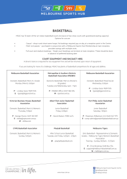 basketball - Melbourne Sports Hub