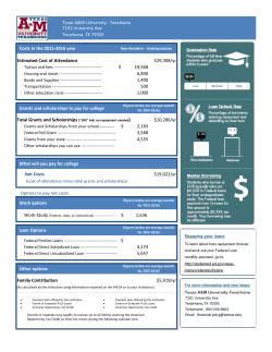 Costs in the 2015-2016 year Estimated Cost of Attendance $29,308