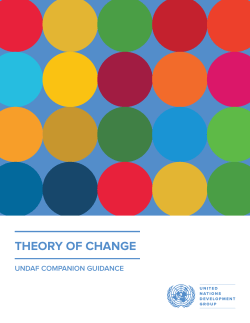 theory of change