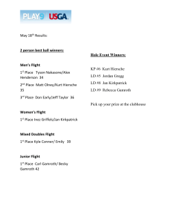 May 18th Results: 2 person best ball winners: Men`s Flight 1st Place