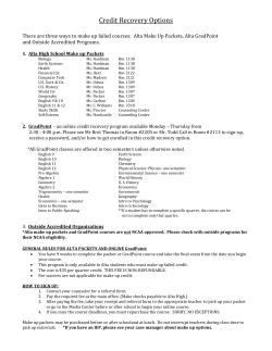 Credit Recovery Options