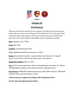 Chargers SC 3v3 Shootout