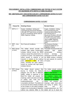 procurement, installation, commissioning and testing of wi