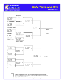 Hallie Youth Days 2015