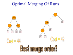 lecture 29, Optimal Merging Of Runs