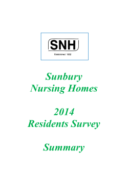 2014 Resident Survey Summary