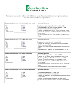 Donations Menu - Green Tech High