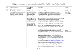 NHS England Response to the Recommendations in the William