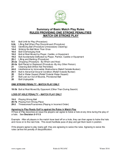 Summary of Basic Match Play Rules RULES PROVIDING