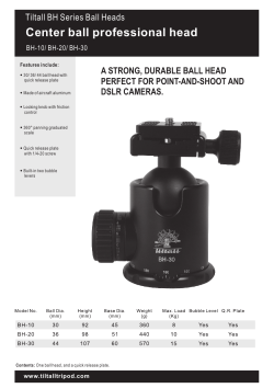 Ball head manual