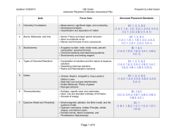 Advanced Placement Curriculum Map