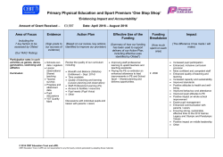 Amount of Grant Received * Year 2: &pound; Date: