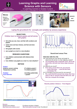 Learning Graphs and Learning Science with