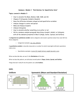Summary: Module 2 &ldquo;Distributions for Quantitative Data&rdquo; Topics