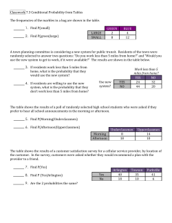 Classwork 7.3 Conditional Probability from Tables The frequencies