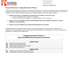 Purpose Statement: Independent Senior Project