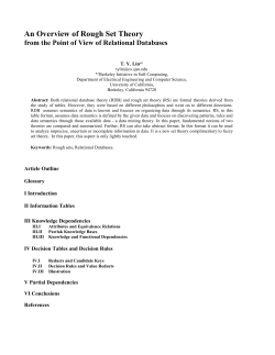 Measure, Probability, Belief Functions