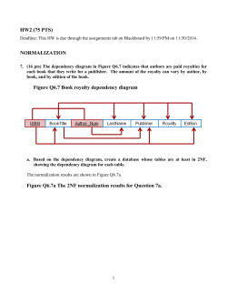 Figure P6.8b The Dependency Diagram for Problem 8b