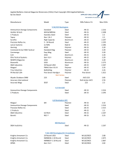 Applied Ballistics Internal Magazine Dimensions (COAL)