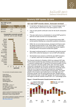 Q2 2016 - Jadwa Investment