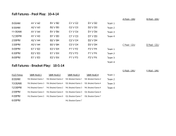 Fall Futures - Pool Play: 10-4-14 Fall Futures - Bracket Play: 10-5-14