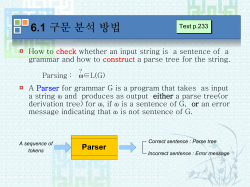 Shift-Reduce Parsing