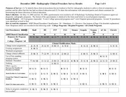 May 2008 - Radiography Clinical Procedure Questionnaire