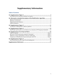 Please see the associated file Supplemental_Data