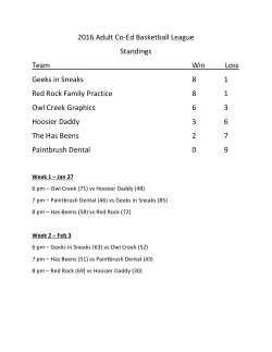 2016 Adult Co-Ed Basketball League Standings Team Win Loss