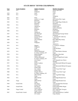 STATE BOYS` TENNIS CHAMPIONS