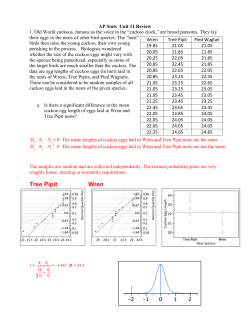 AP Stats Unit 11 Review Wren Tree Pipit Pied Wagtail 19.85 21.05