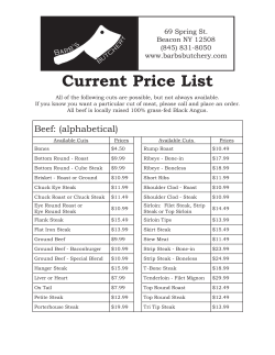 Current Price List