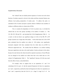 Supplementary Figure