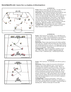 ACTIVITY #1 Set up: Players work in pairs with one ball
