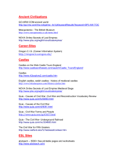 Math-Algebra Sites