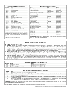 Random Event Table (Ex. Rule 7.0) Peace Index Shifts (Ex Rule 2.2