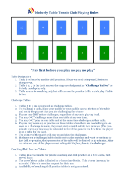 Moberly Table Tennis Club Playing Rules “Pay first before you play