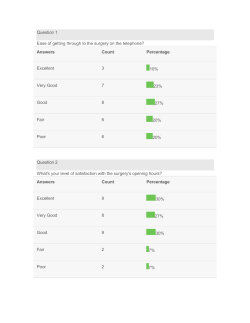Question 1 - The Hoxton Surgery