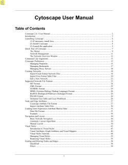 Cytoscape User Manual