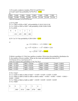 1) If we pick a student at random, P(S)=0.6 and P(O)