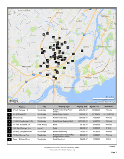 Address City Property Type Property Size Space Avail Rent/SF/Yr