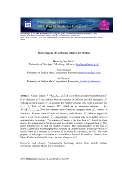 Bootstrapping of Confidence Interval for Median