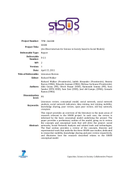 Network Analysis and peer review