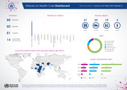 Attacks on Health Care Dashboard 47 20 19 2