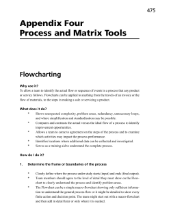 Appendix Four Process and Matrix Tools