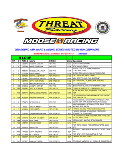 AMA DISTRICT 38 | OFF ROAD DIVISION