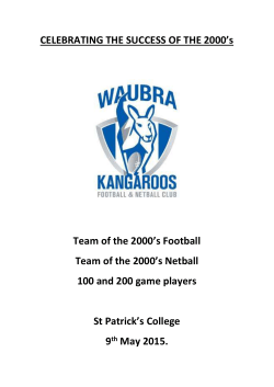 Waubra Football Club &ndash; 2000