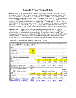 The Flows To Equity (FTE) Method