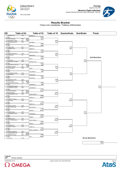 INTERNATIONAL FENCING FEDERATION