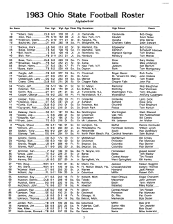 1983 Ohio State Football Roster